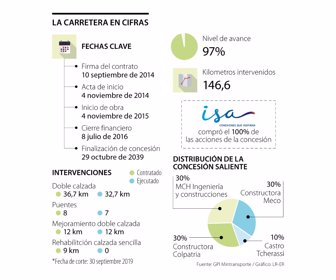 Eco_carreteras_Pag4
