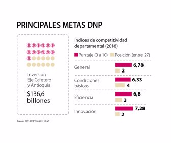 EspElecciones_CompANTIOQUIA