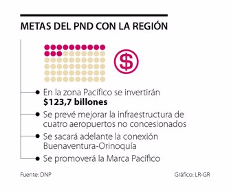 esp_metas_valle_p21_gabriel