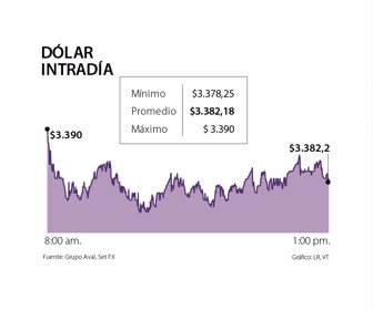 fin_dolar_p16_1080