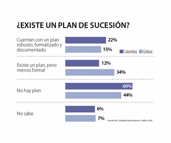asuntosprimera_elecciones