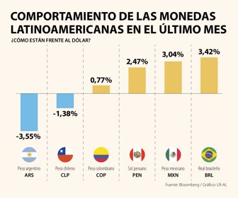 Globo_MonedasProtestas_Web