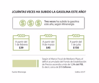eco_gasolina_p5_1080