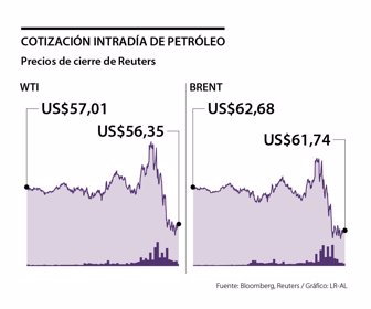 Fin_Petroleo_p18_1080x900