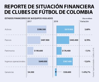 EmpWeb_Deportes (1)