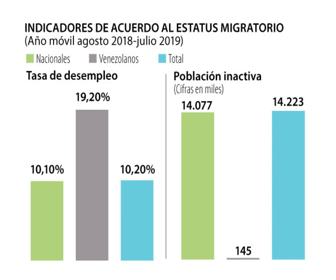 primera_migrantes