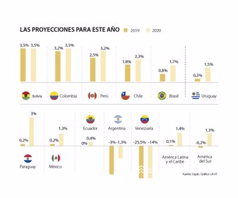 globo_cepal_p14_1080