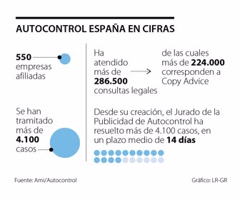 emp_autocontrol_p10_1080x900