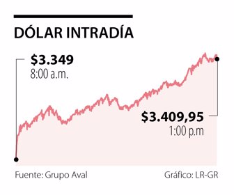 fina_dolar_p18_