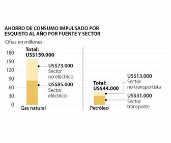 globo_esquisto_eeuu_p6_sabado