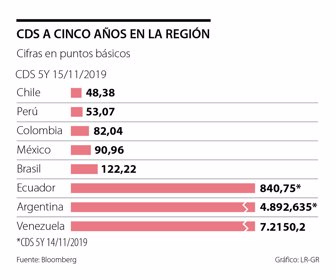 primera_cds_sabado_