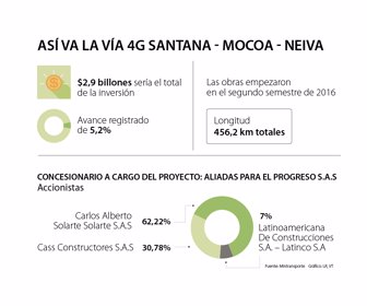 santana web