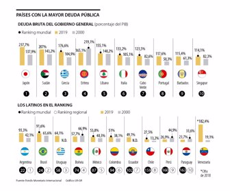 Globo