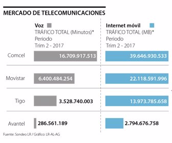 Empresas_Comunicaciones_p7_Jueves
