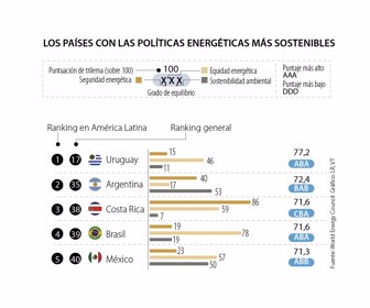 globo_energiasostenible_p8_sabado_1080