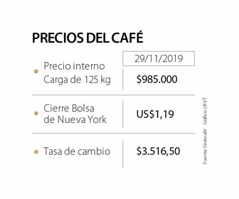 editorial_cafe