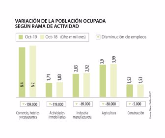 eco_desempleo_p3