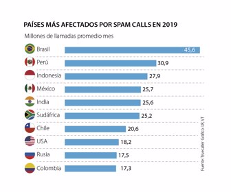 emp_spamcalls_p8_1080