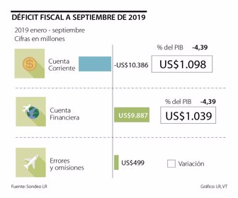 eco_deficit_p3_1080