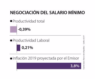 foto negociacion