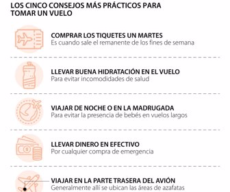 Consejos para los viajeros