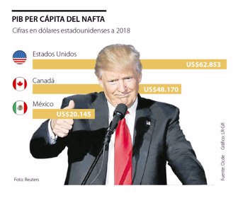 globo_nafta_p9_sabado