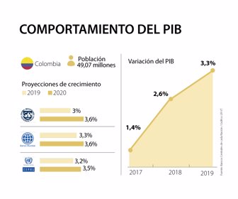 globo_ripe_p26-27_lunes_1080