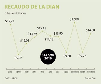web_eco_10122019