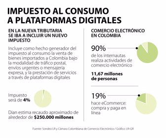 EcoWeb_Impuestos (1)