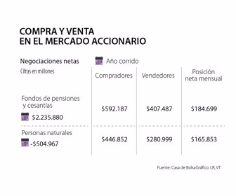 fin_acciones_p23_1080