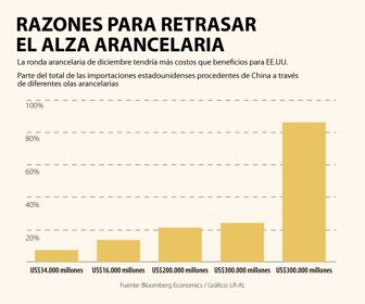 GloboWeb_AlzaArancelaria