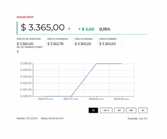 dolar2 (1)