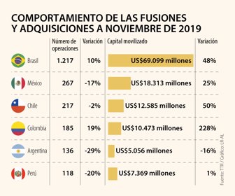 Globo_FuncionesAdquisiciones_Web
