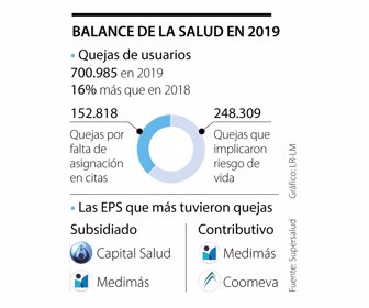 primera-salud_Lunes