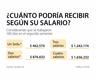 Fin_Prima_Pag22-SabadoWEB