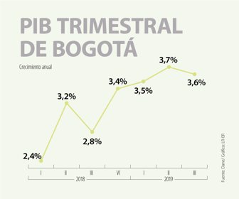 pibWeb (1)