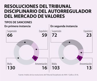 Fin_MercadoValores_Web