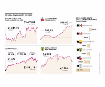 01_resumenNoviembre