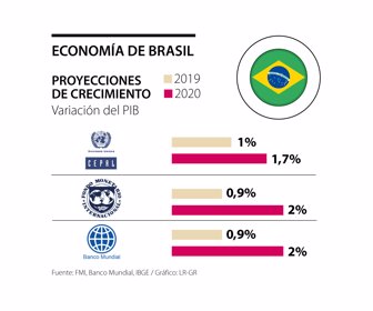 1080x900-ripe_findeano_brasil_p20-21