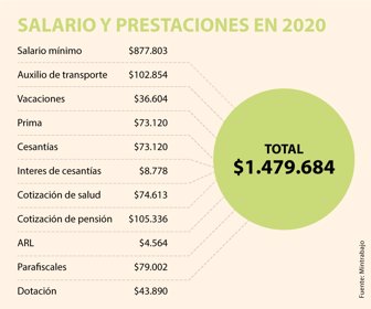 salario_v02