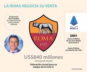 roma_venta