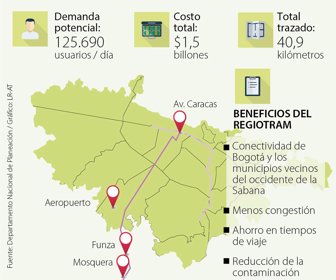 1080X900_ECO_REGIOTRAM_PAG6