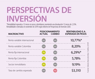 20-01-08-inversion