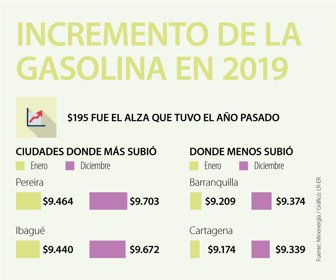 20-01-08-Gasolina1080