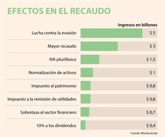 recaudo_web-1