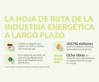 20-01-09-RutaIndustria1080