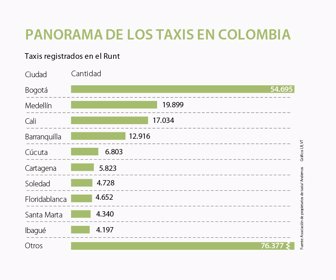 eco_taXIS_P3_1080