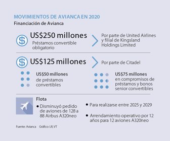 emp_avianca_p6_1080
