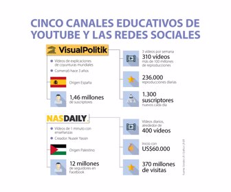 AltaGe_canalesEducativos_WEB