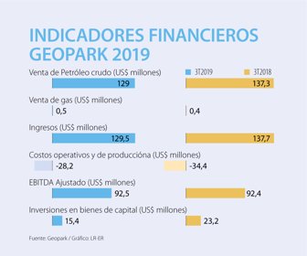 Emp_indicadores_WEB